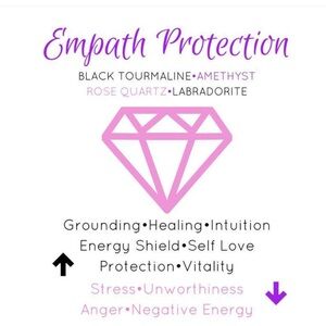 Empath Protection Multi-Color Beaded Bracelet. New.